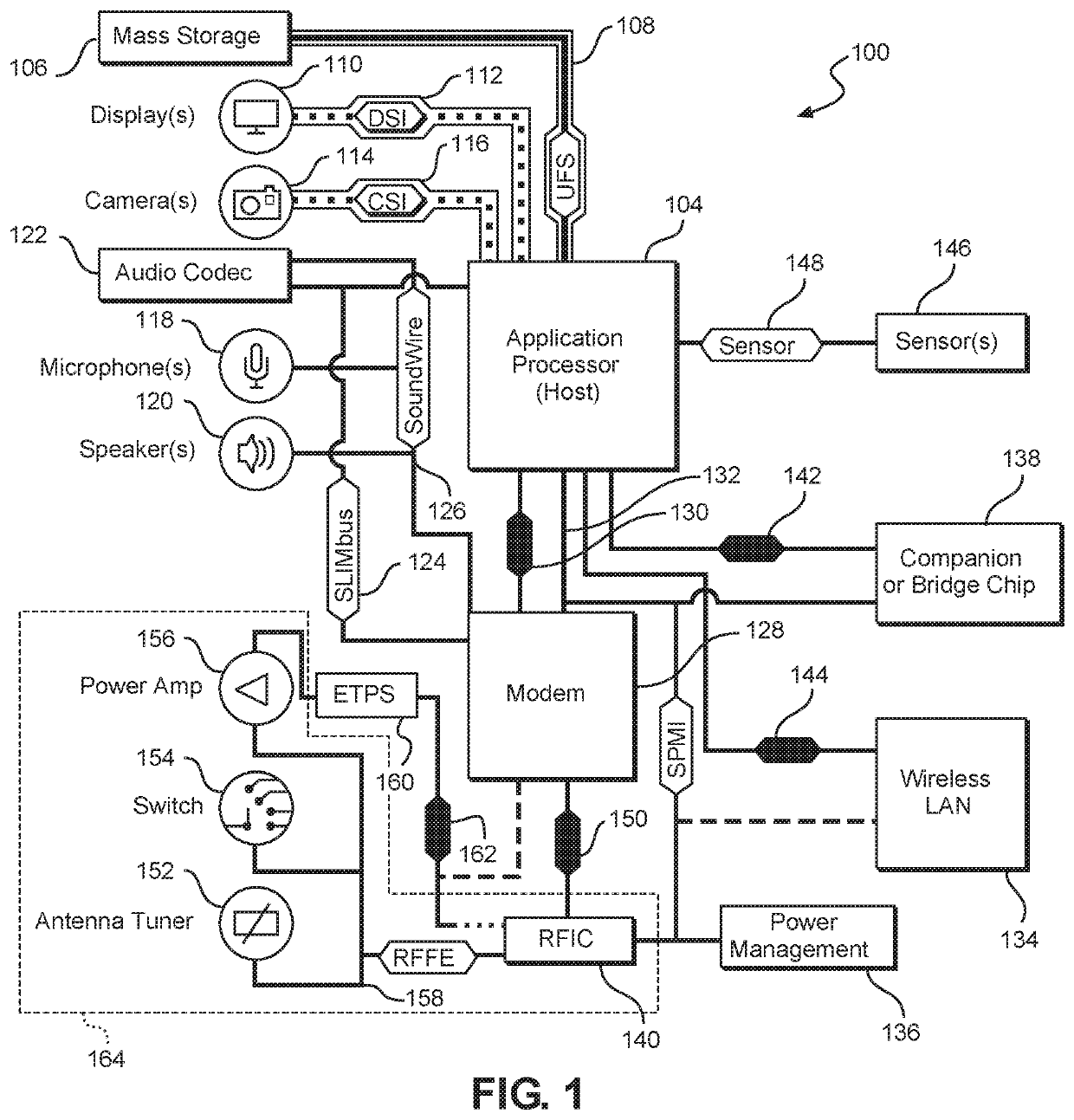 Hang correction in a power management interface bus