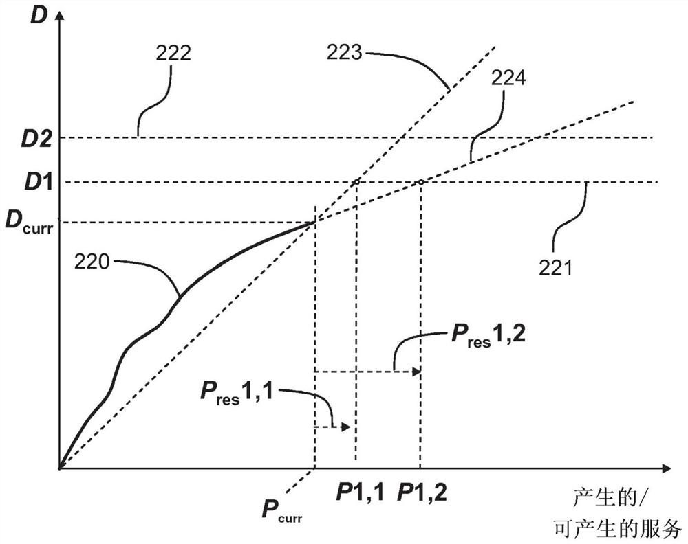 System and method for monitoring material fatigue