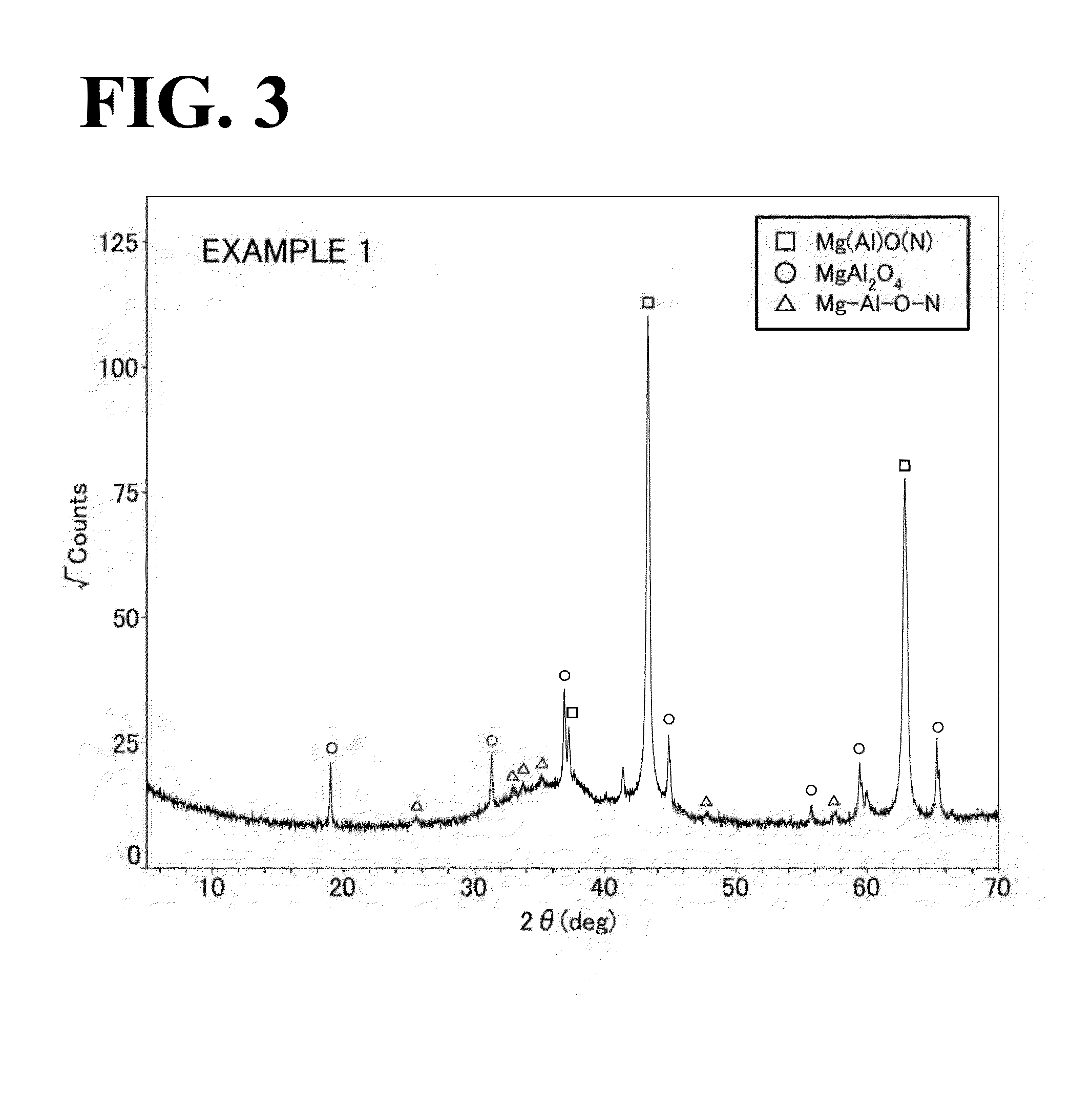 Ceramic member and member for semiconductor manufacturing equipment