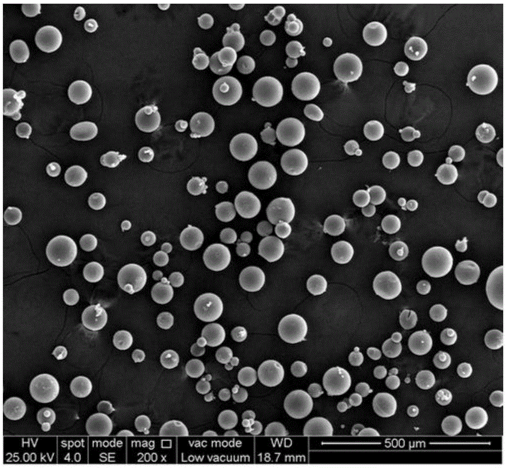 Preparation method for polyvinyl alcohol/silicon dioxide composite microspheres