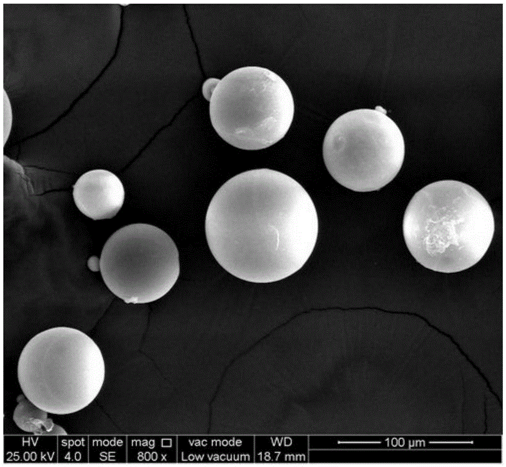 Preparation method for polyvinyl alcohol/silicon dioxide composite microspheres