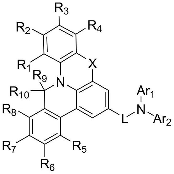 Organic electroluminescent compound and preparation method thereof