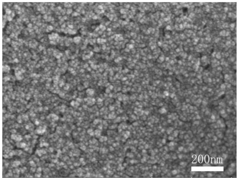 PEG modified SiO2-TiO2 composite self-cleaning antireflection film and preparation method thereof