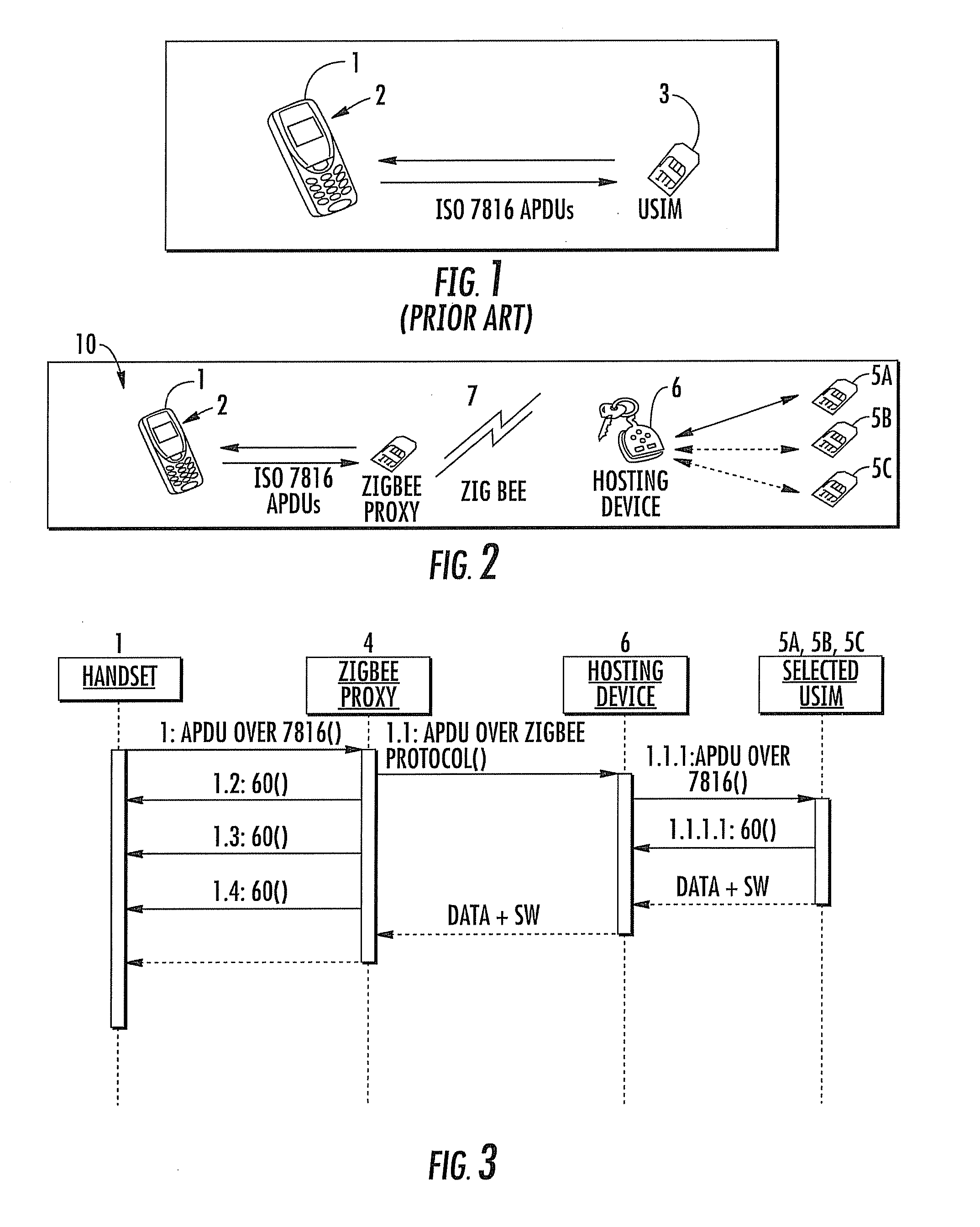 Communication method between a handset device and IC cards