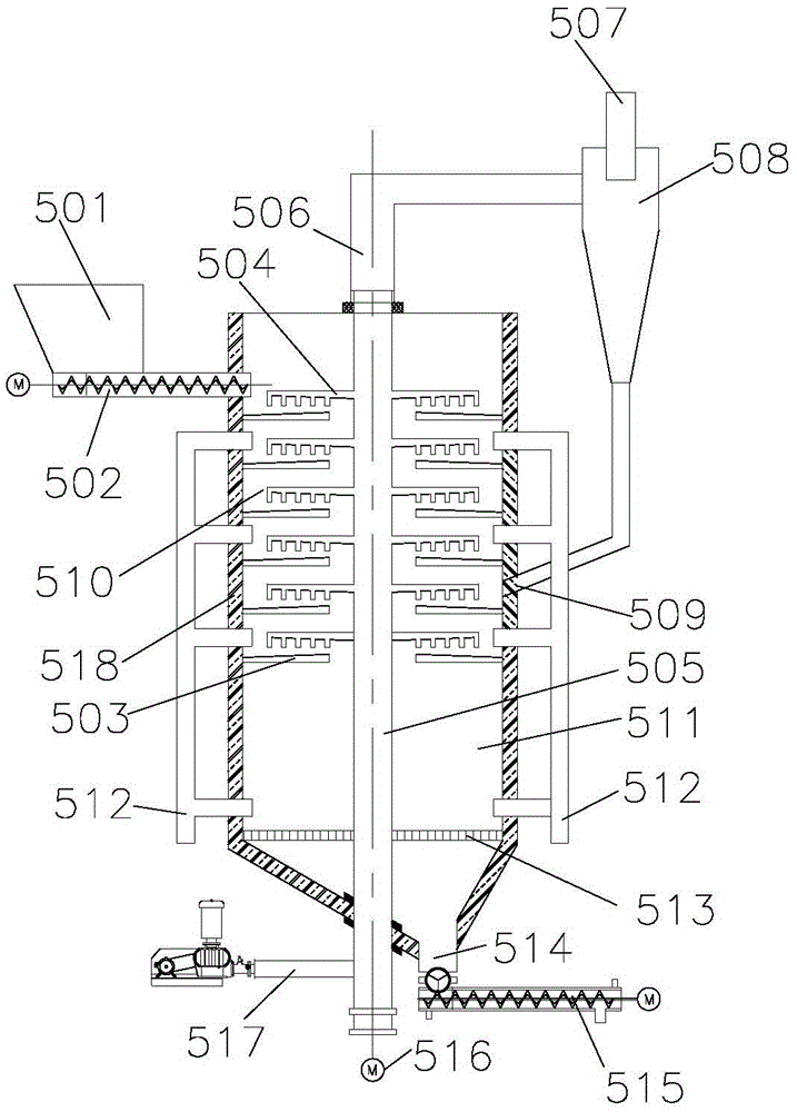 System for urban sludge flue gas drying middle-temperature pyrolysis carbonization