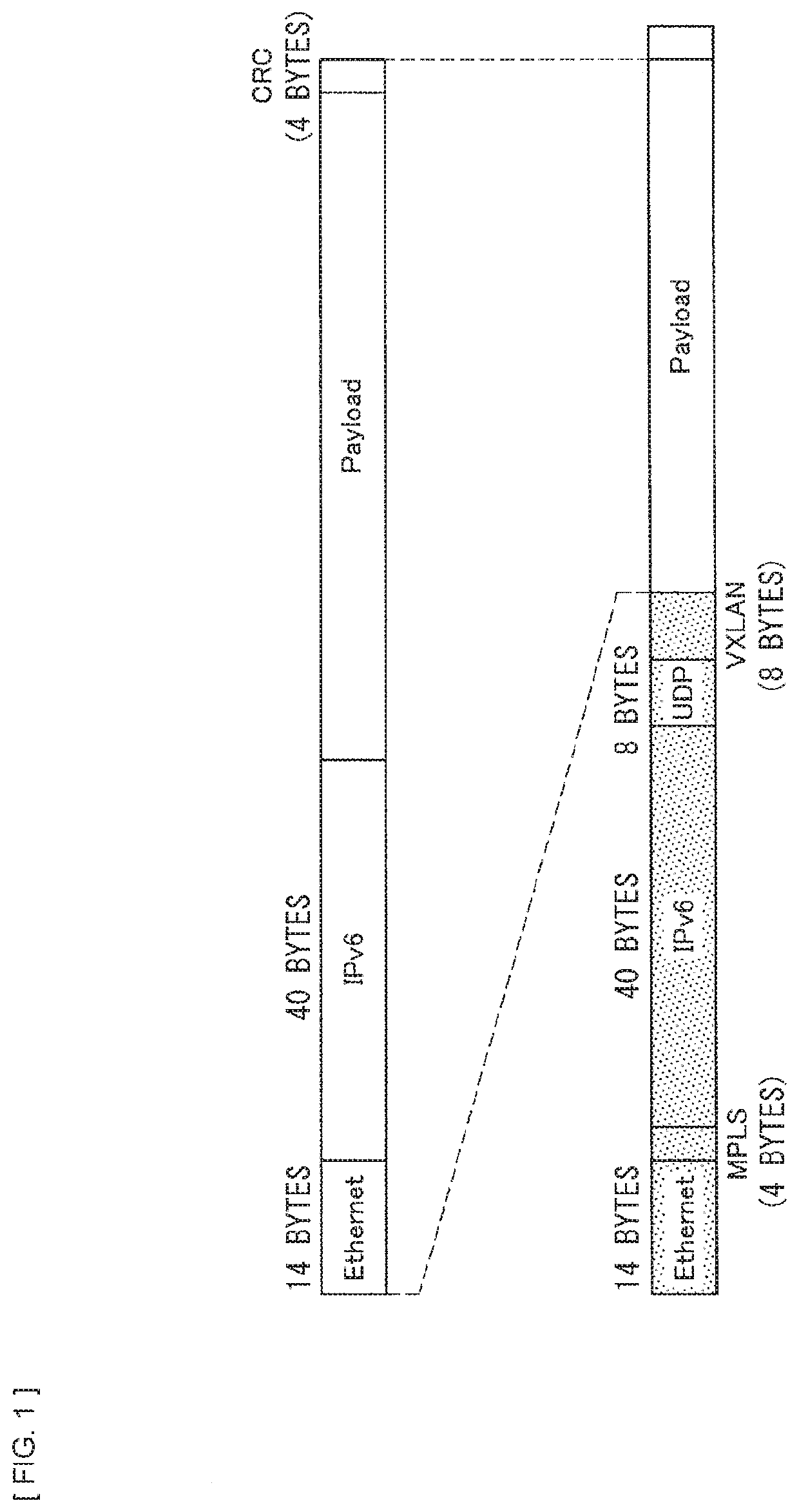 Communication apparatus, communication method, and computer program