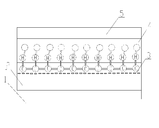 Method for manufacturing stable high temperature-resistant hydrogen end group conducting channel on diamond surface