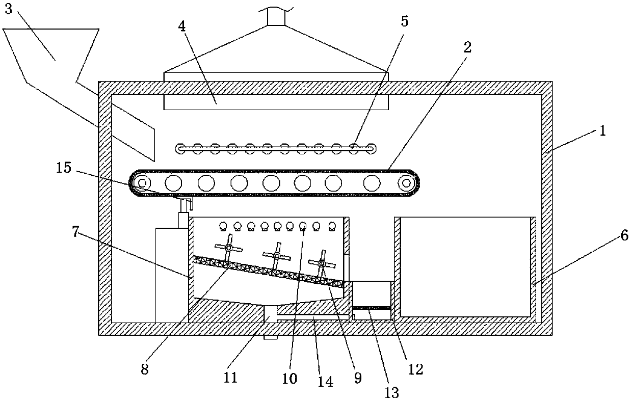 Sorting device for parts of hardware and electrical appliances