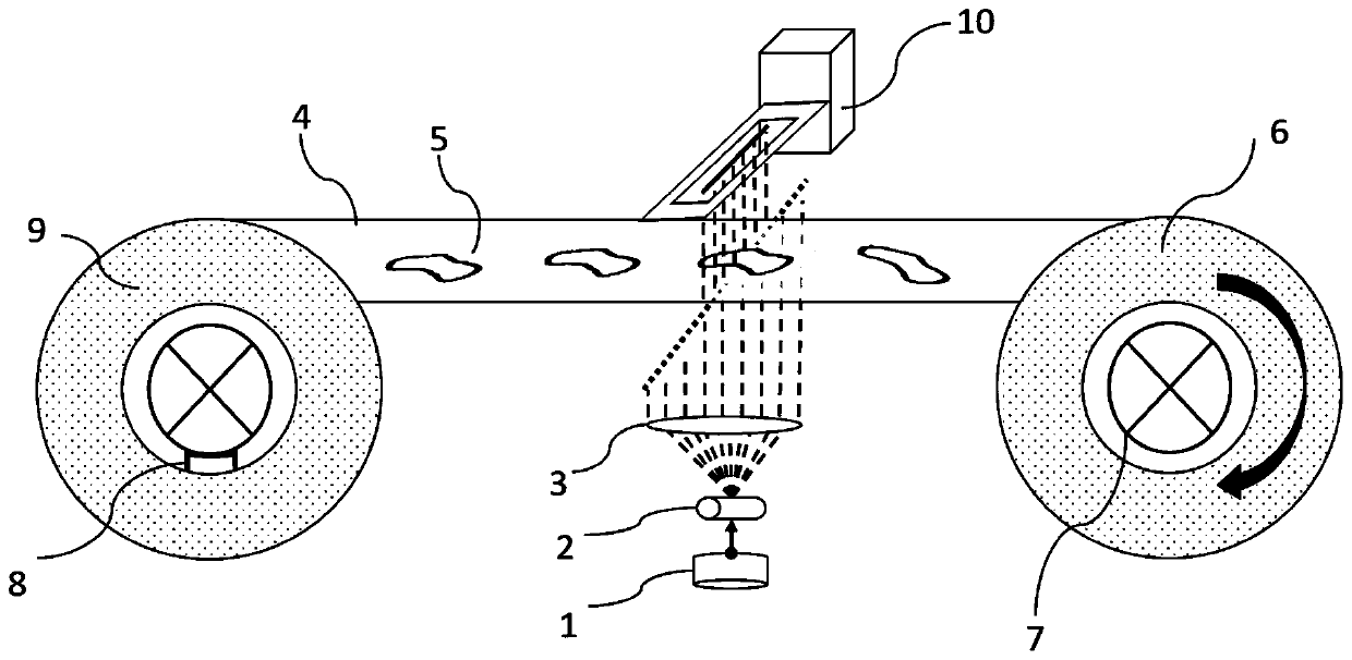 Linear scanning-based optical imaging device and imaging method of stripe sequence slice