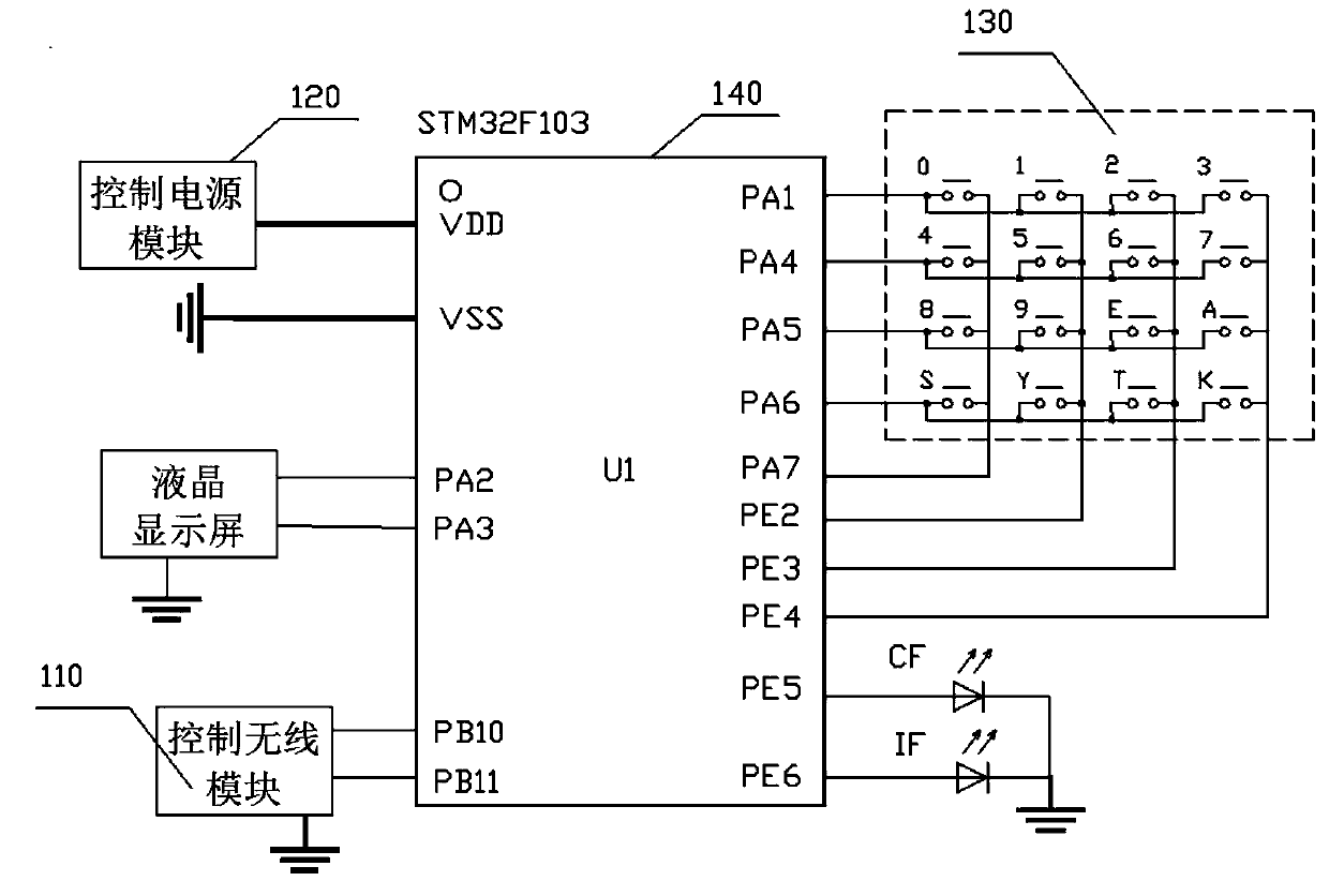 Wireless remote-control firework display method and system