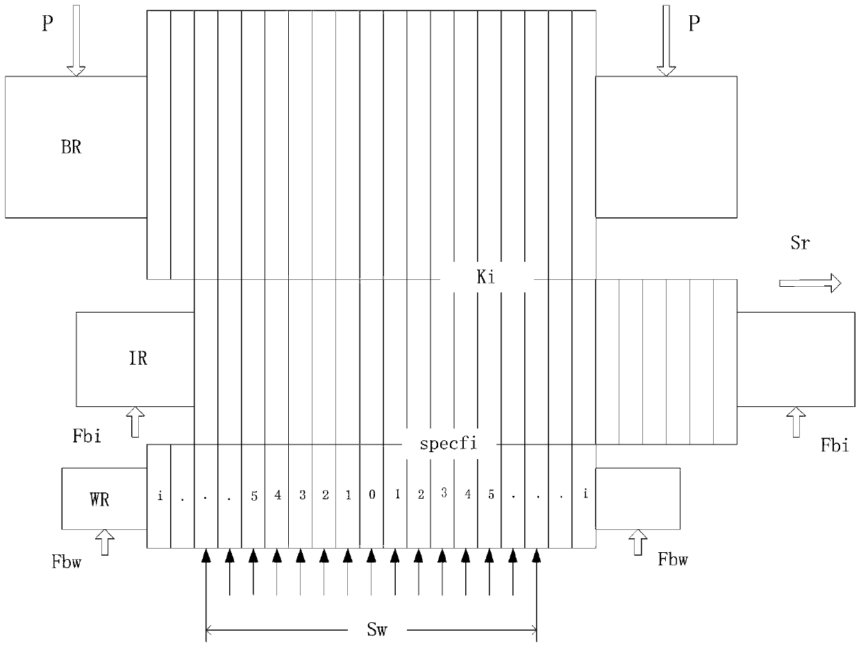 Method for calculating elastic deformation of roll syste of plate-strip rolling mill