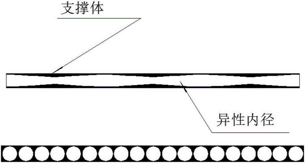 Different-diameter porous separation membrane