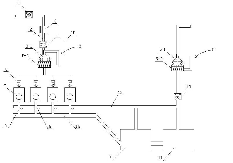 Stereoscopic deodorization system