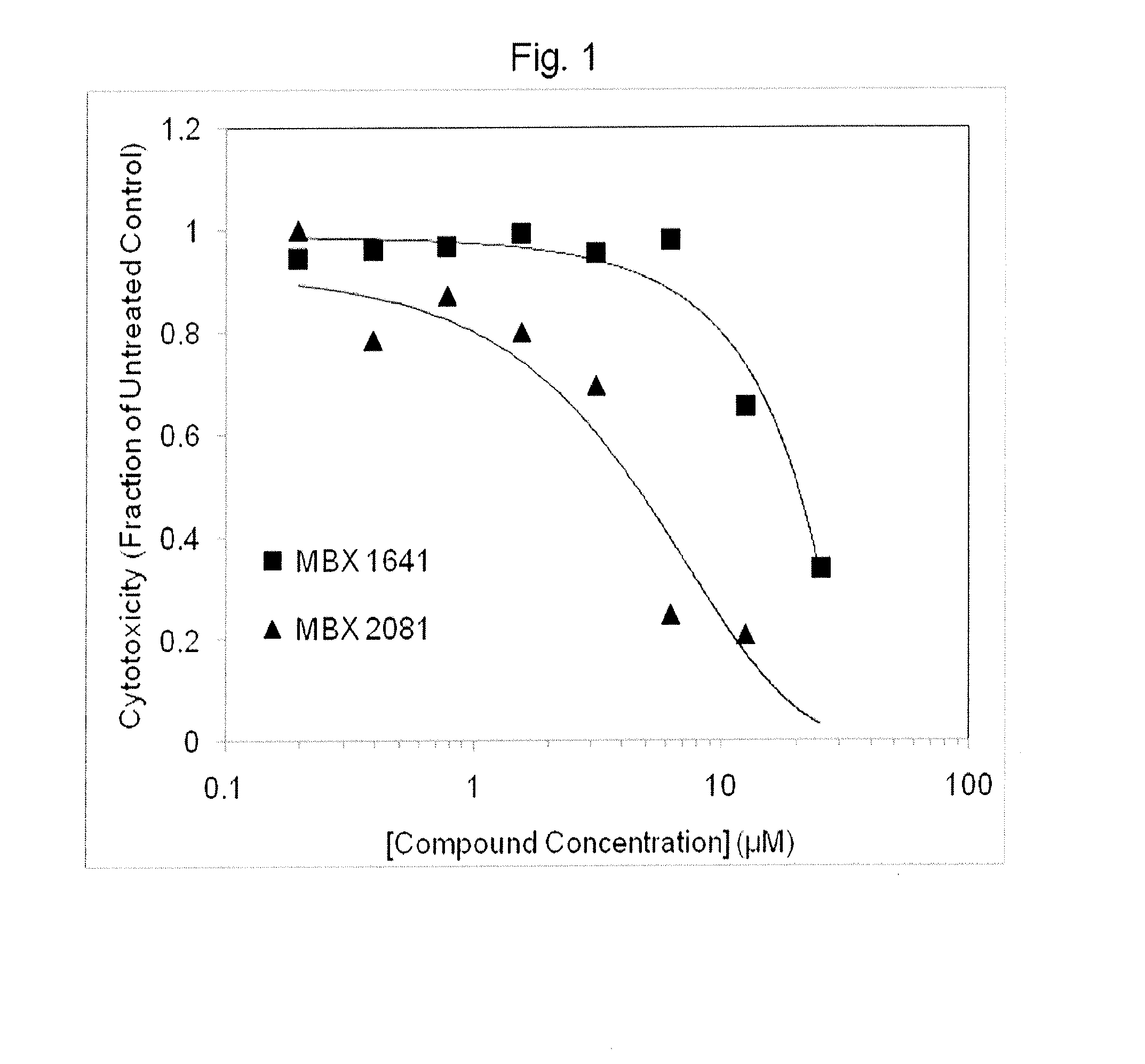 Inhibitors of bacterial type iii secretion system