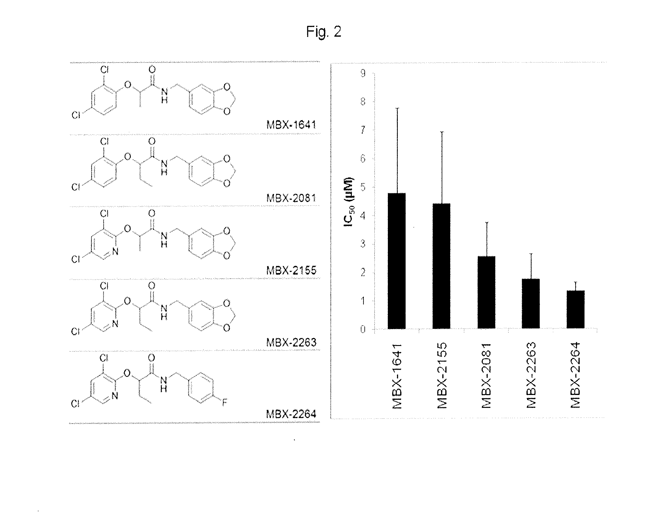 Inhibitors of bacterial type iii secretion system