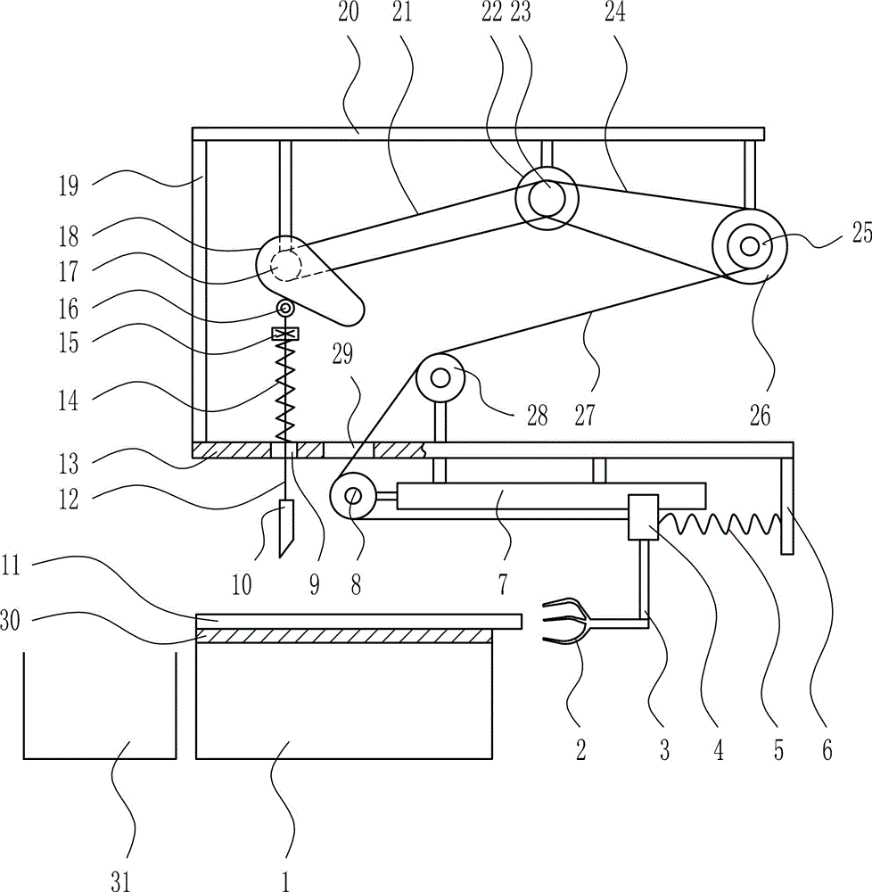 Efficient cutting device of hardware steel pipe