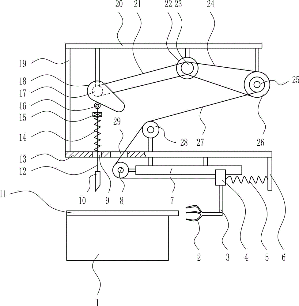 Efficient cutting device of hardware steel pipe