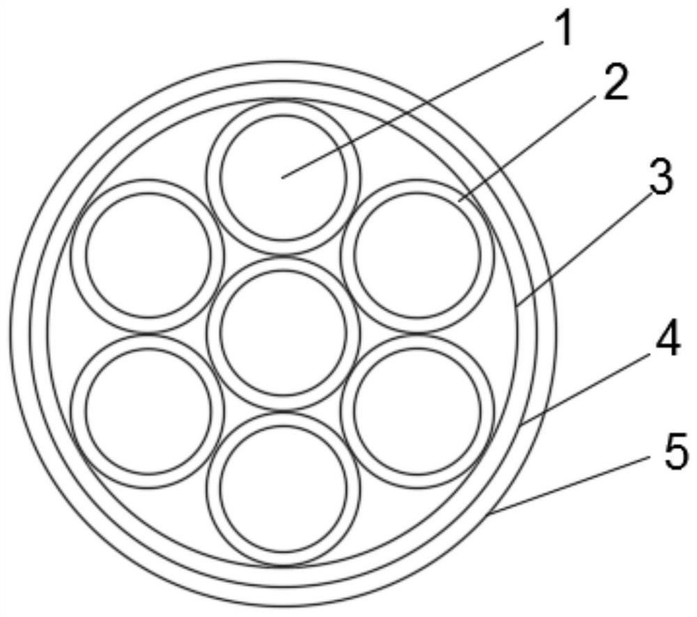 Crosslinked polyethylene insulated environment-friendly rat-proof and termite-proof flame-retardant control cable