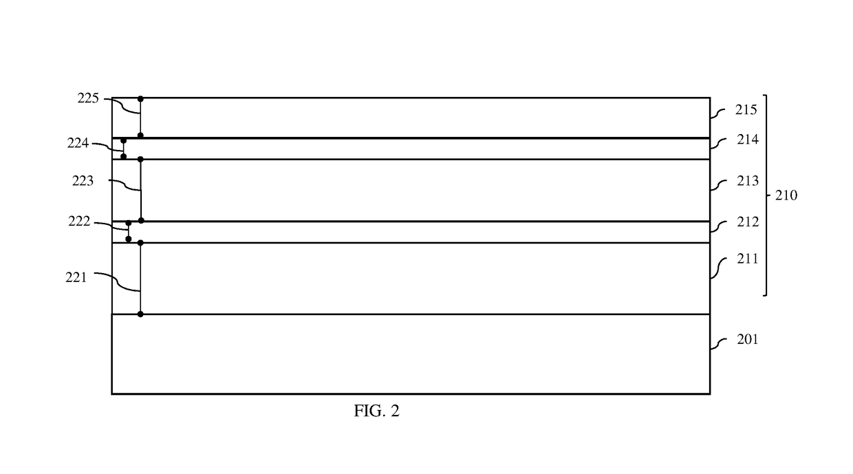 Vertical field effect transistor formation with critical dimension control