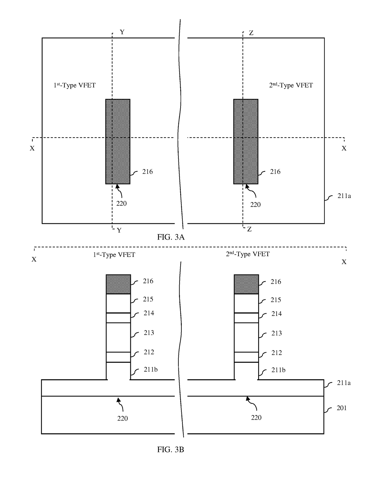 Vertical field effect transistor formation with critical dimension control