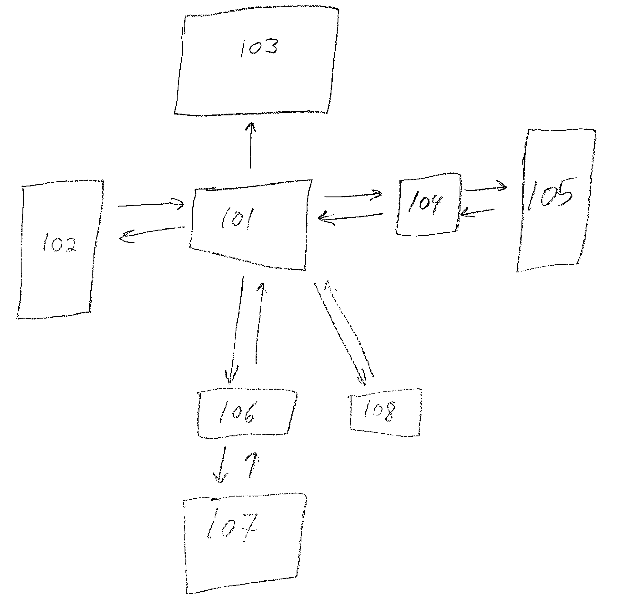 System and method for management of research subject or patient events for clinical research trials