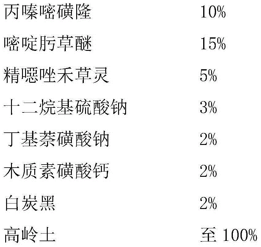 Herbicide composition of propyrisulfuron, pyribenzoxim and fenoxaprop-P-ethyl