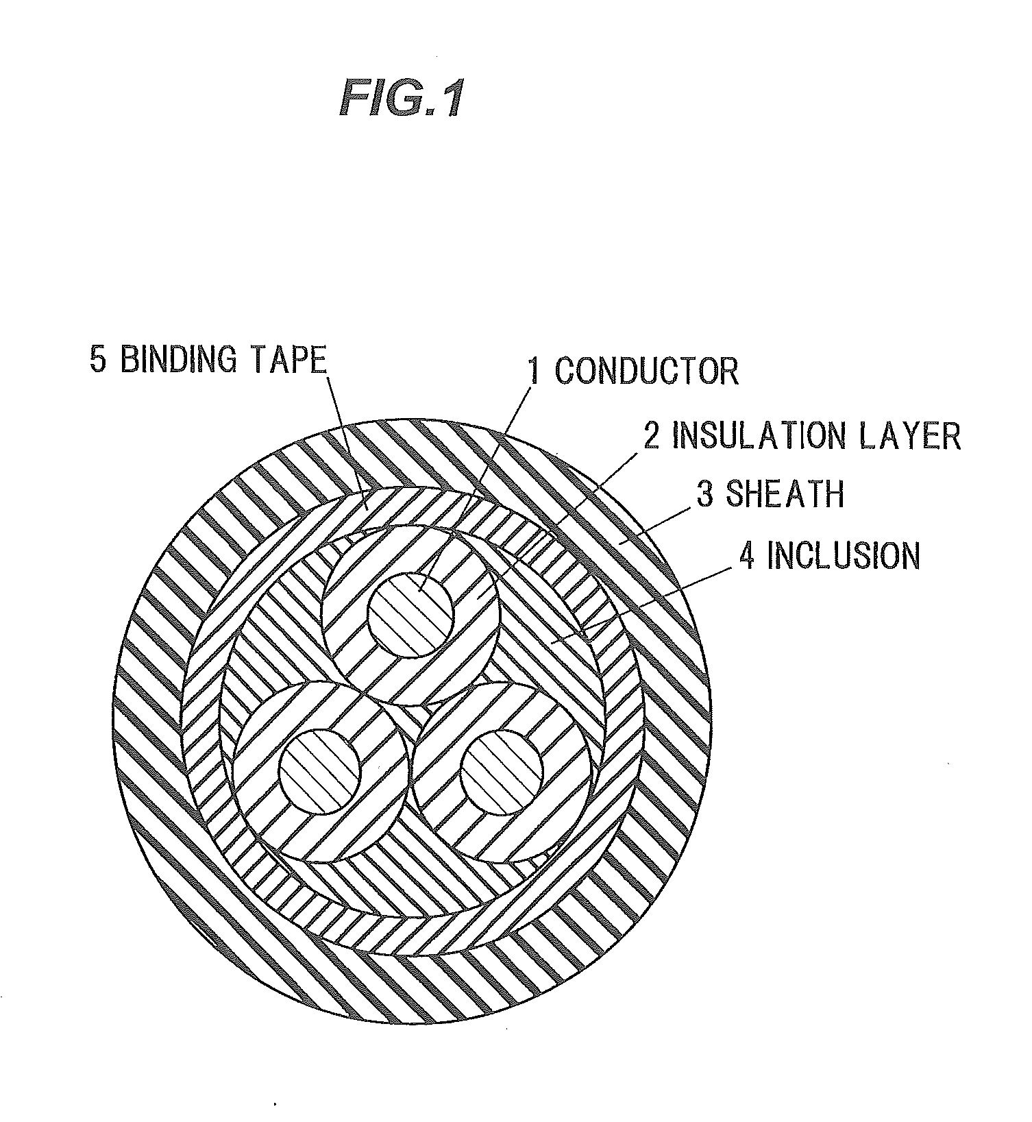 Fluorine-including elastomer composition, and insulated wire and insulated cable using the same