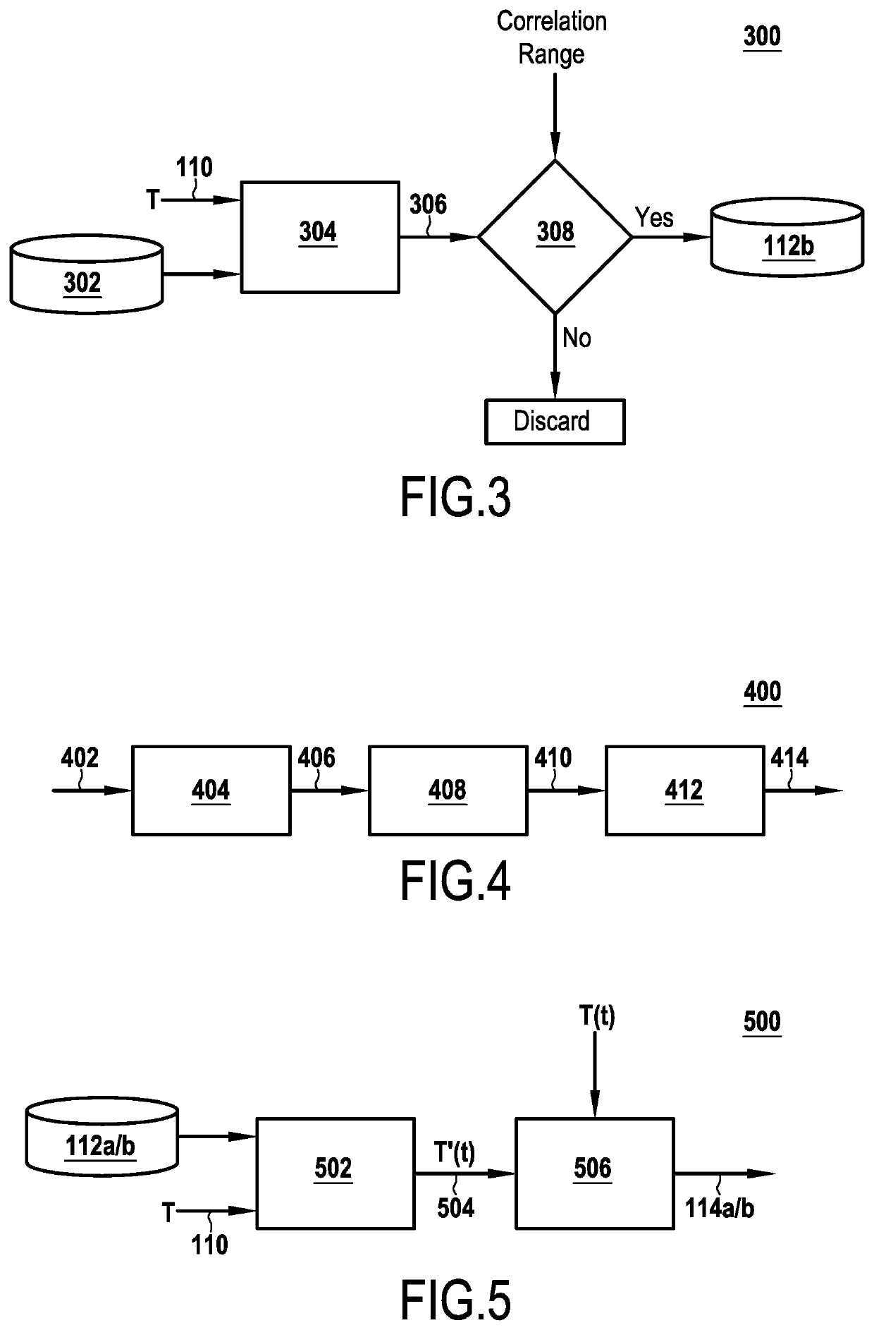 Real-time time series prediction for anomaly detection