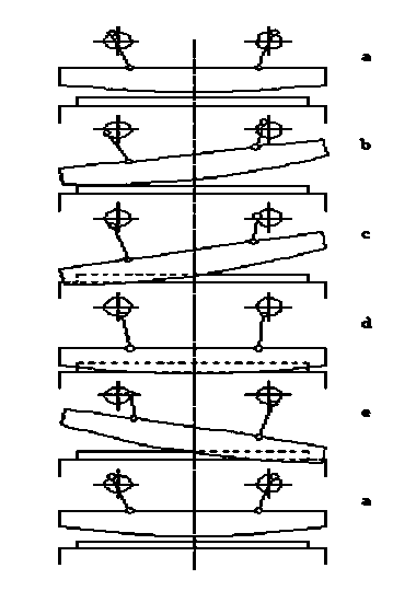 Rolling-cut type bilateral scissors and manufacturing method thereof