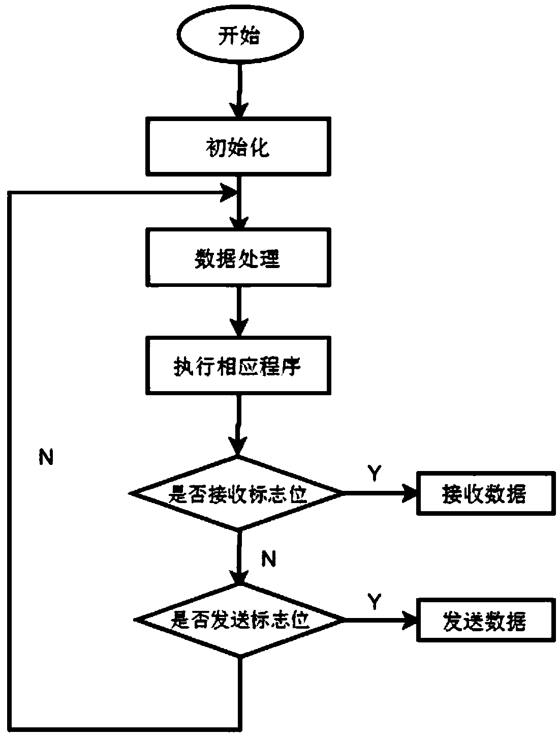 RFID technology-based book detector and detection method