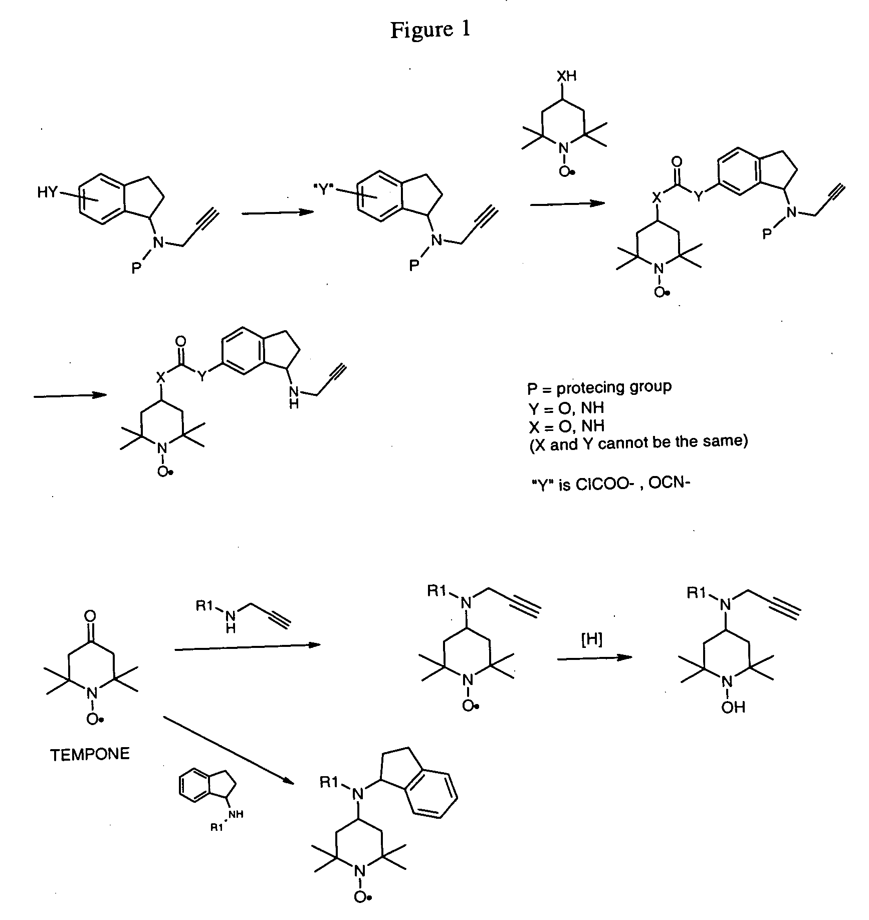 Propargyl nitroxides and indanyl nitroxides and their use for the treatment of neurologic diseases and disorders