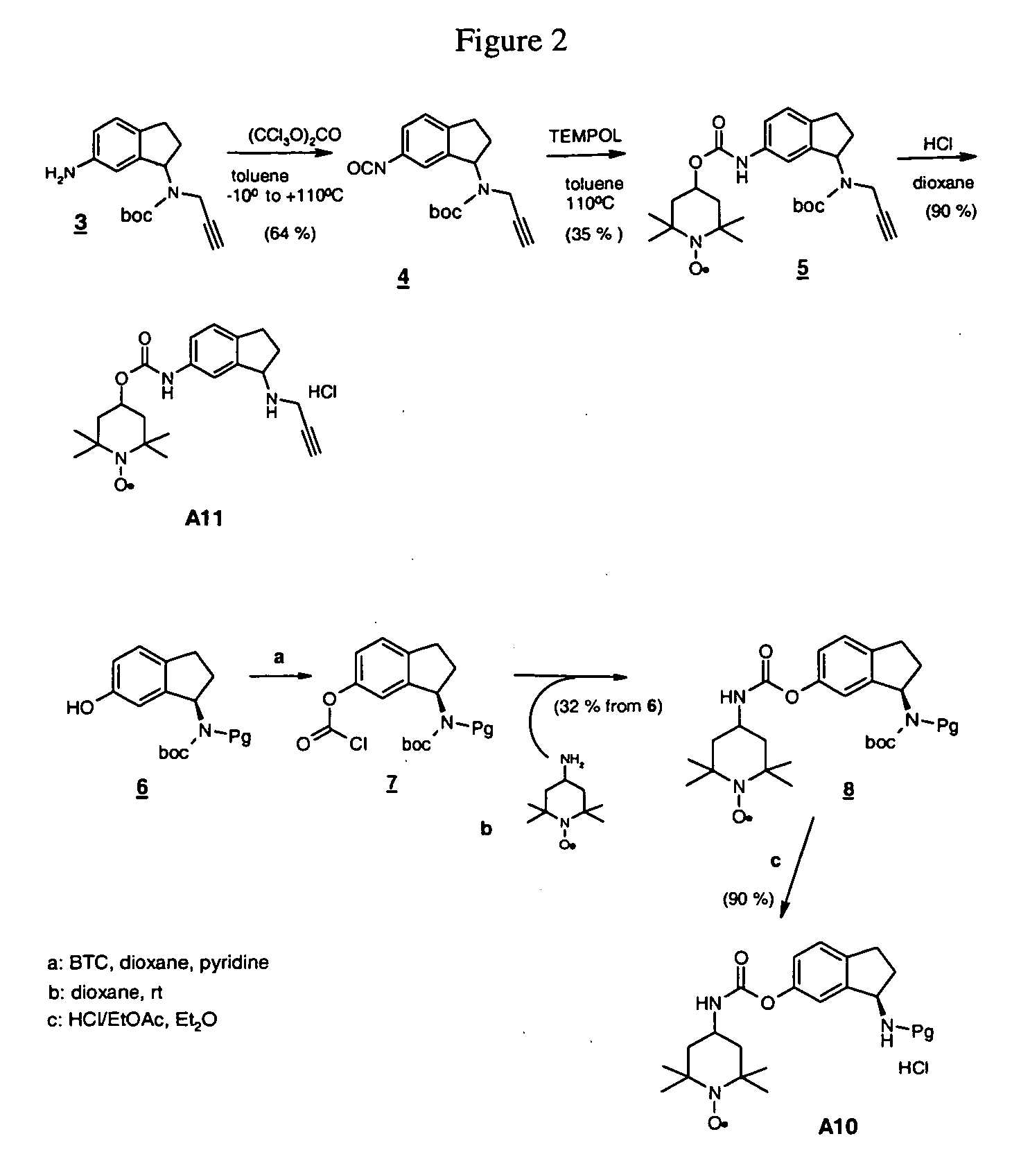 Propargyl nitroxides and indanyl nitroxides and their use for the treatment of neurologic diseases and disorders