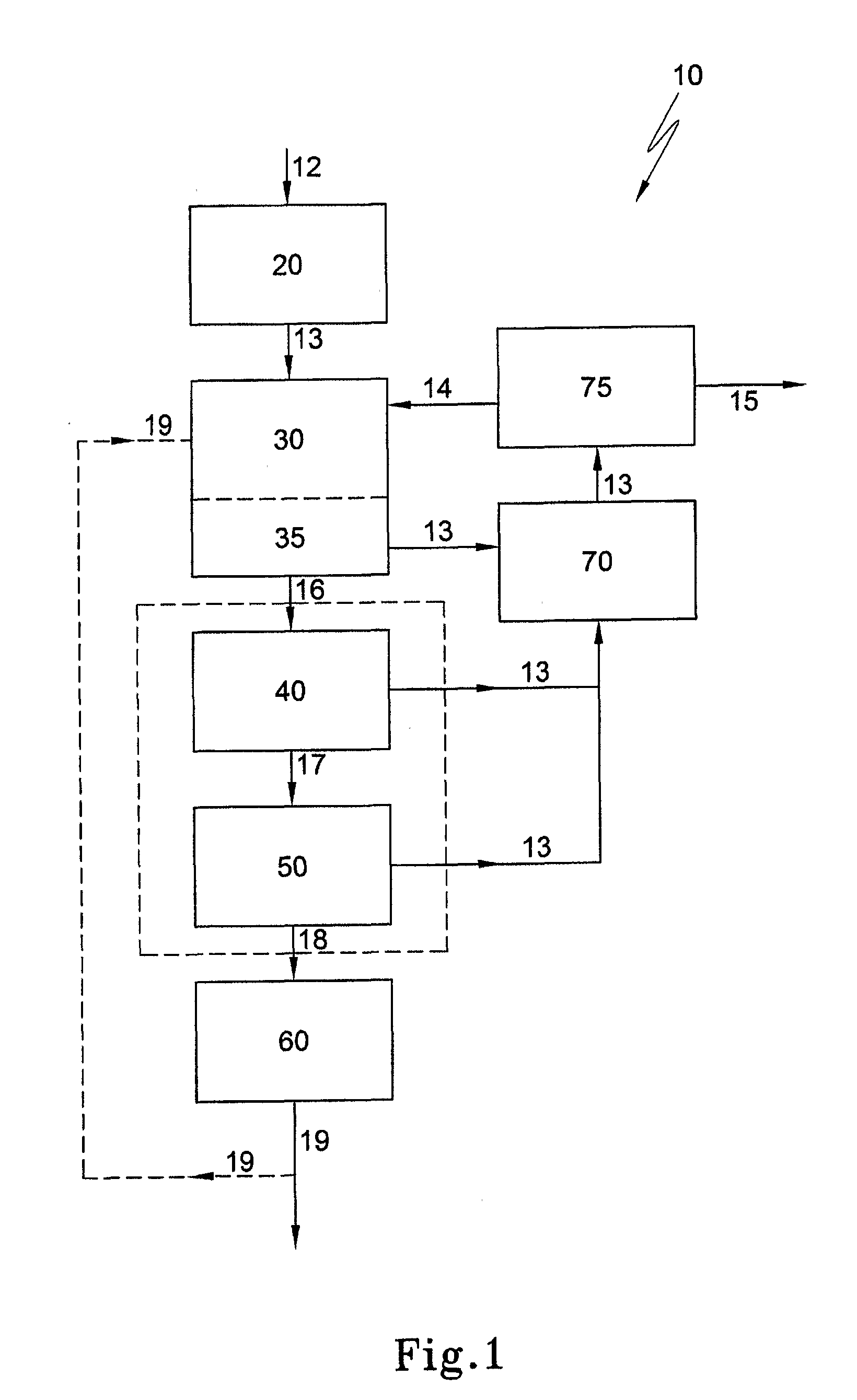 Biomass Processor