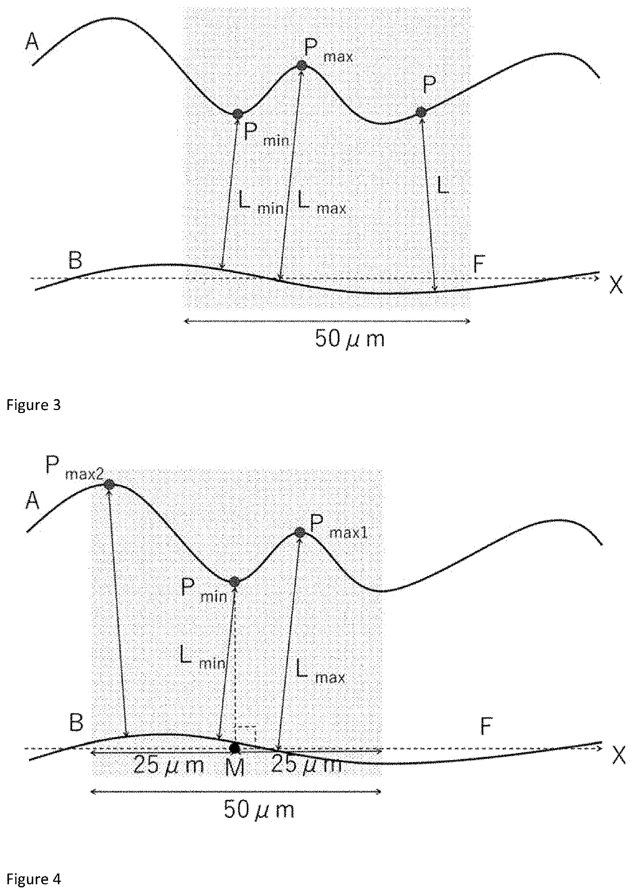 Separation membrane