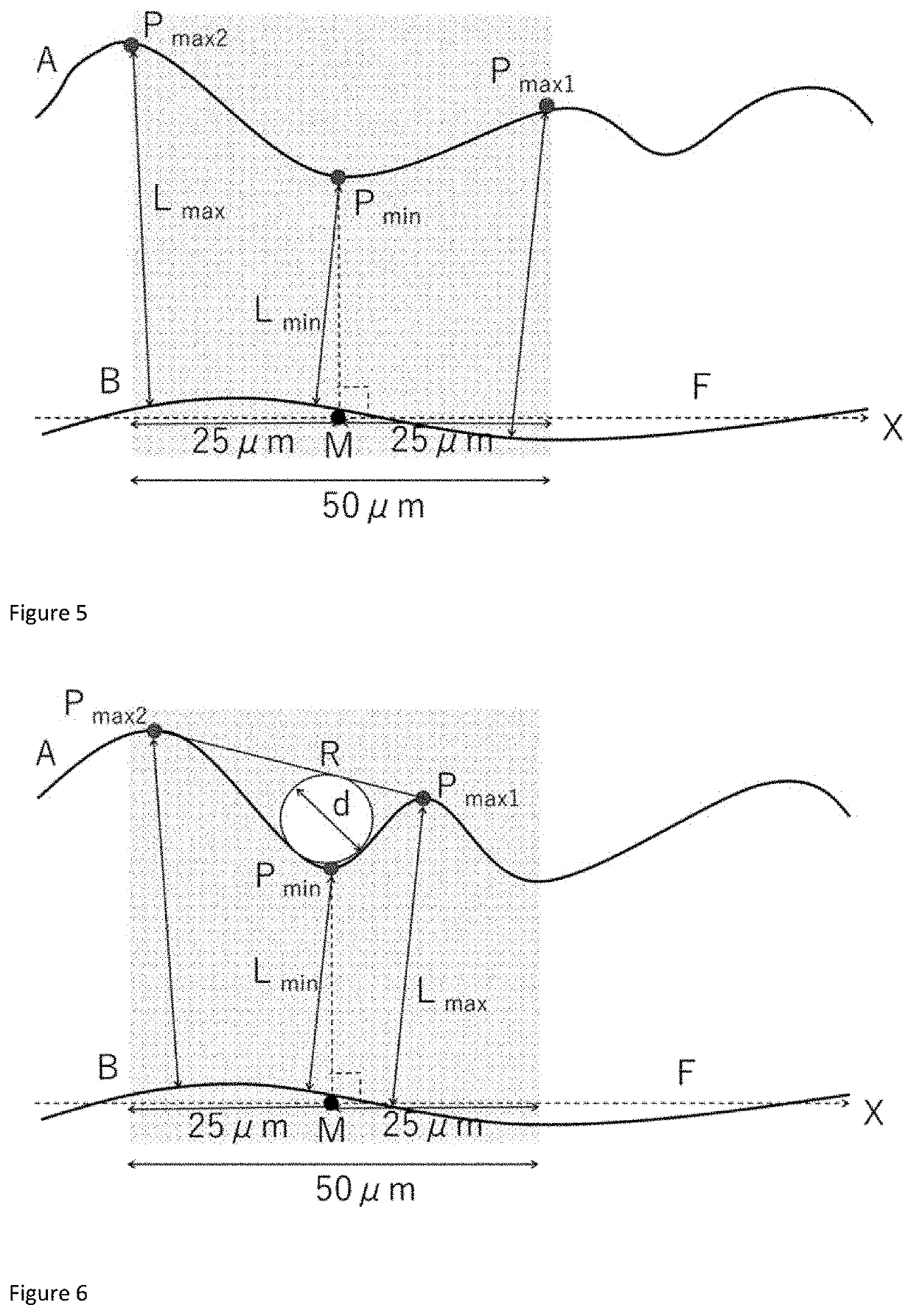 Separation membrane