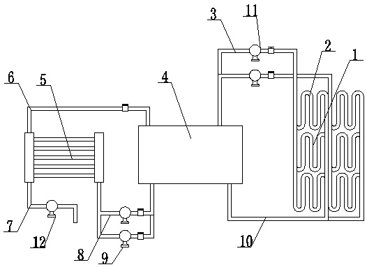 Integrated controller for solar energy and methane energy