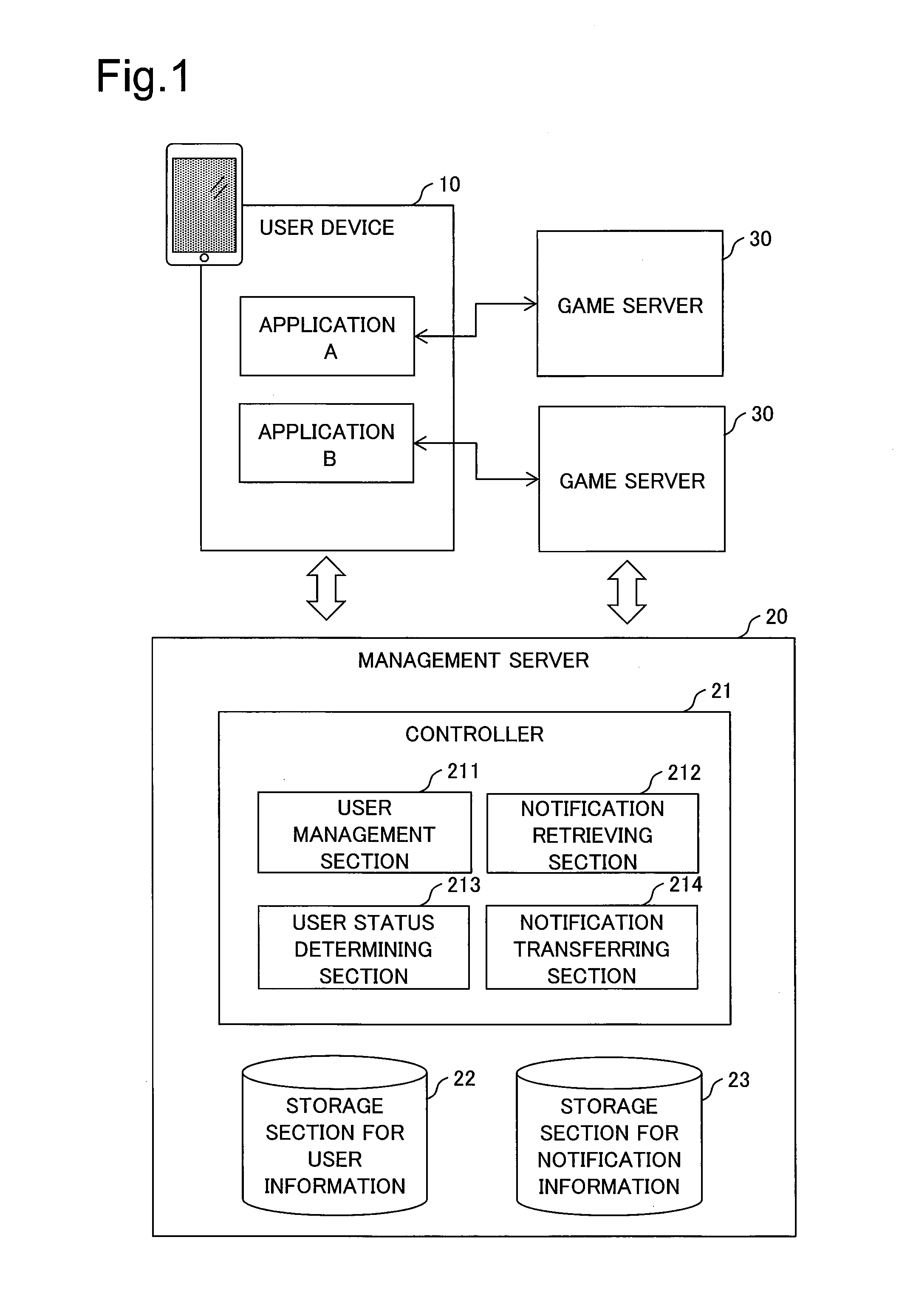 Method, server, and program for managing notification