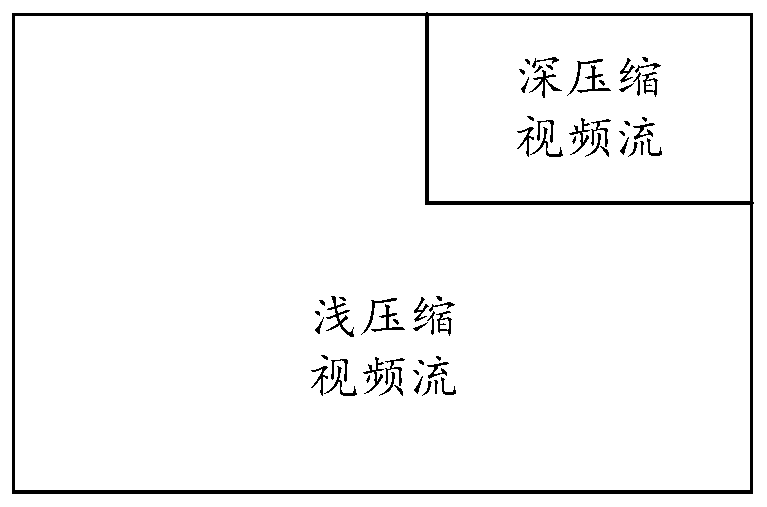 Video streaming system and method