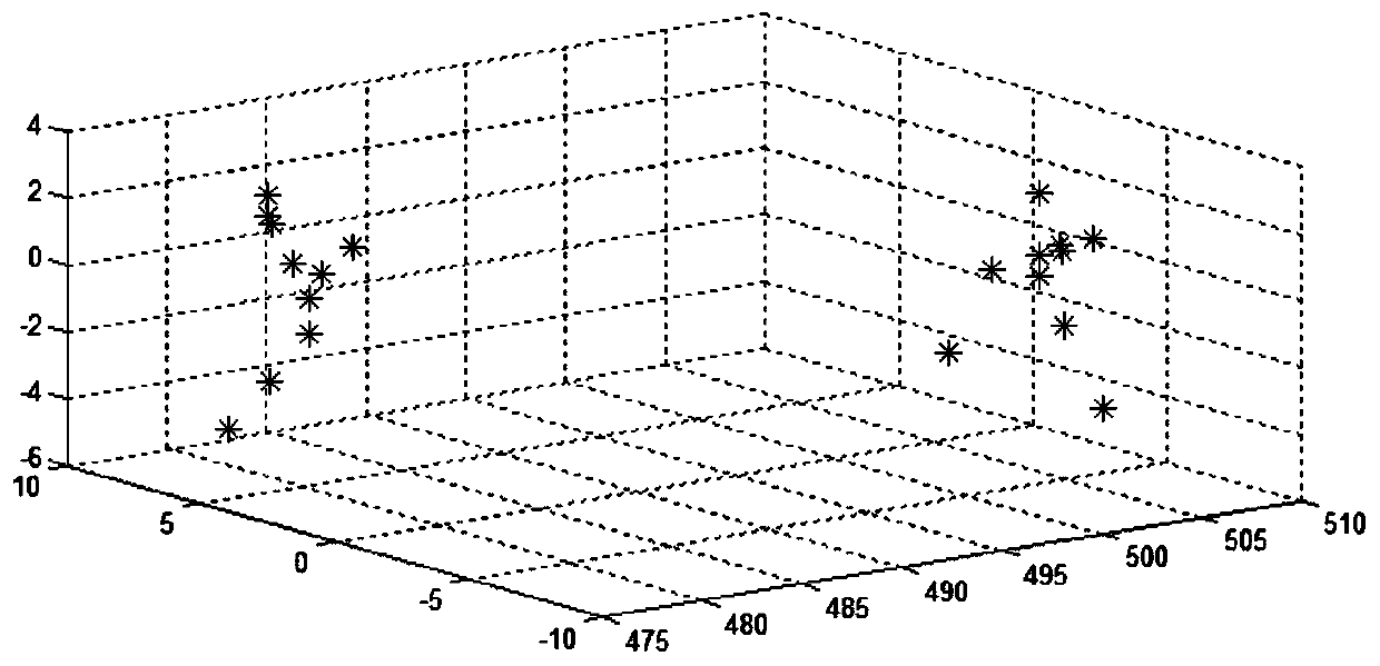 Method for detecting crack fault of bogie of maglev train