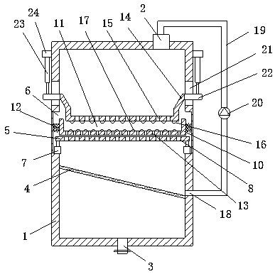 Grinding equipment for extracting protein