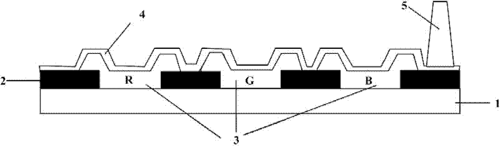 Color filter and manufacturing method thereof