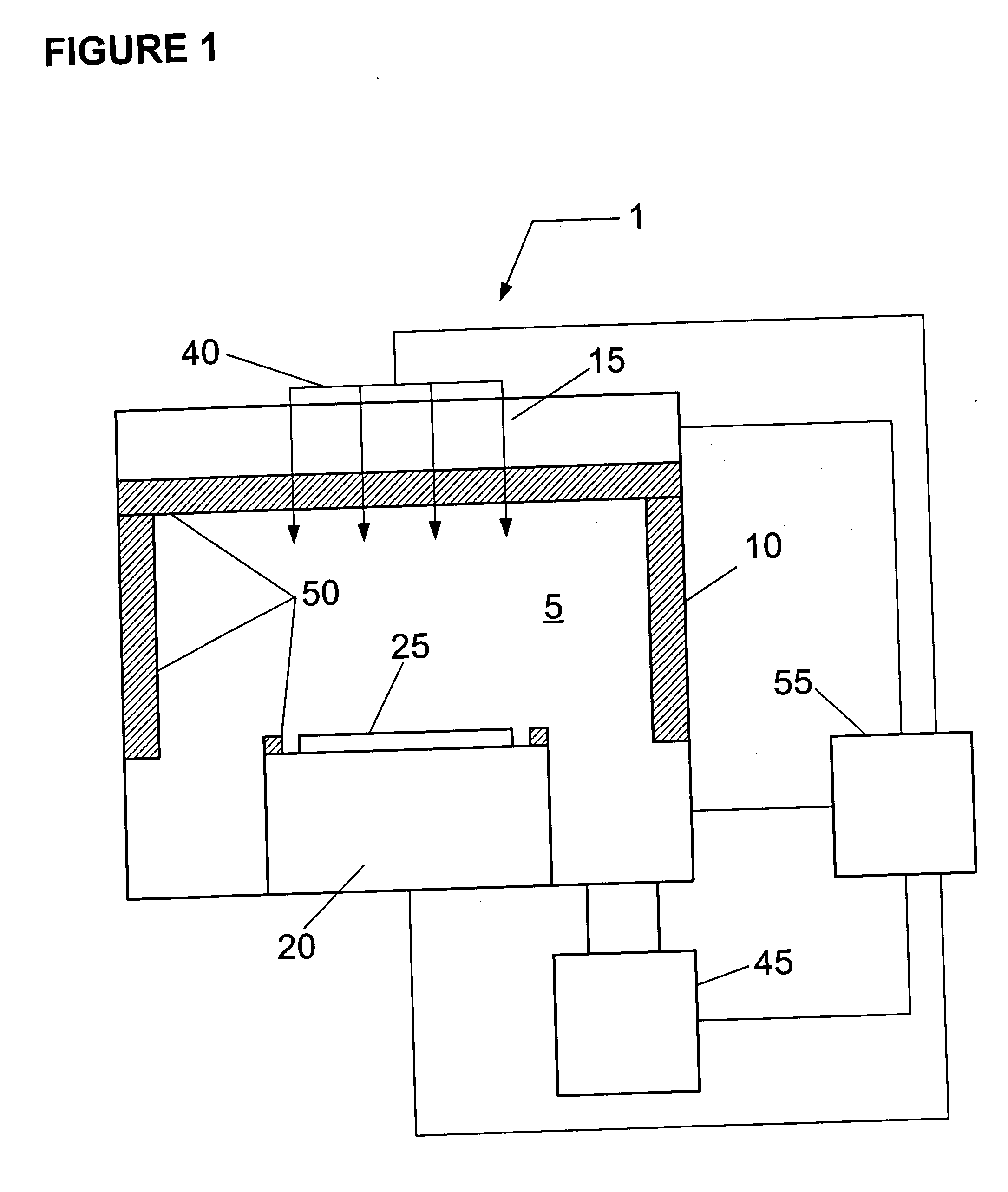 Method and system for introduction of an active material to a chemical process