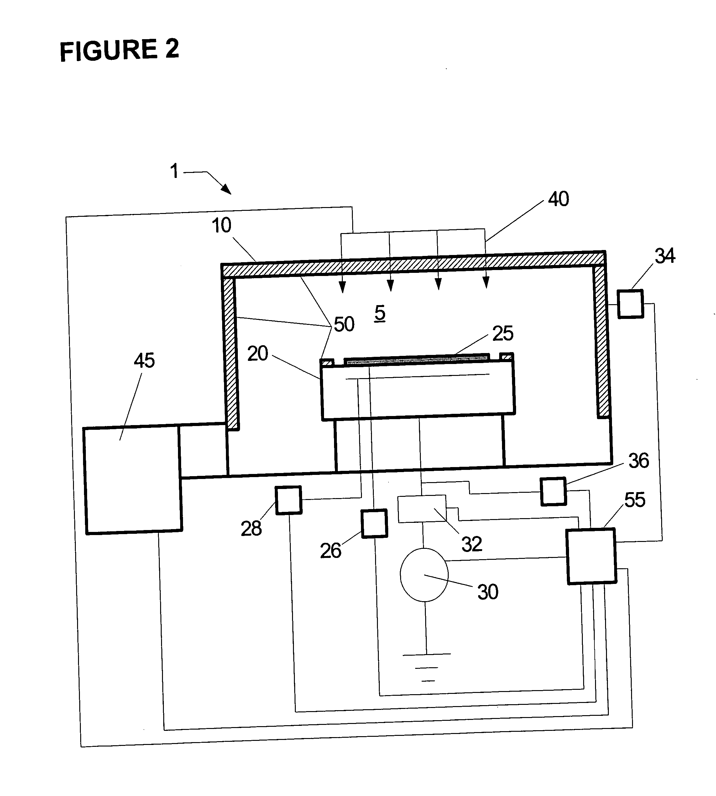 Method and system for introduction of an active material to a chemical process