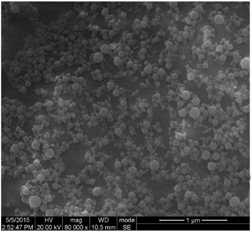 Stainless steel grinding fluid containing silicon oxide and diamond and preparation method of stainless steel grinding fluid