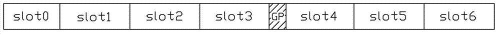 Method for transmitting data packet in mobile communication system