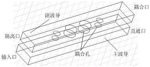 Integrated waveguide network of phased-array antenna calibration system