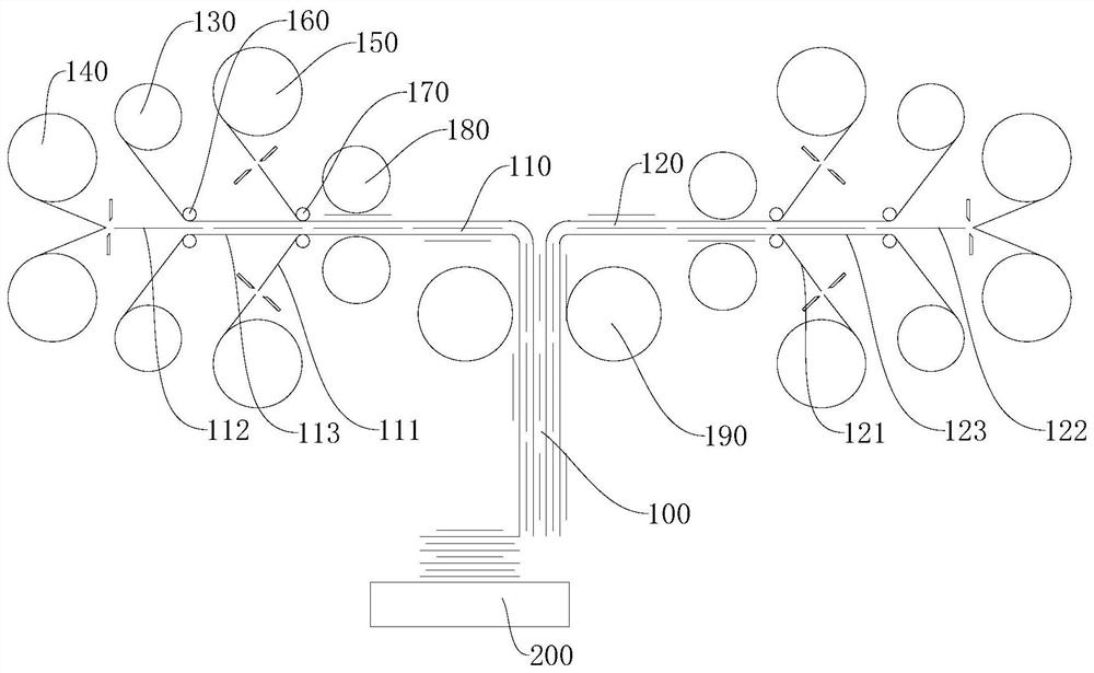 Composite lamination process