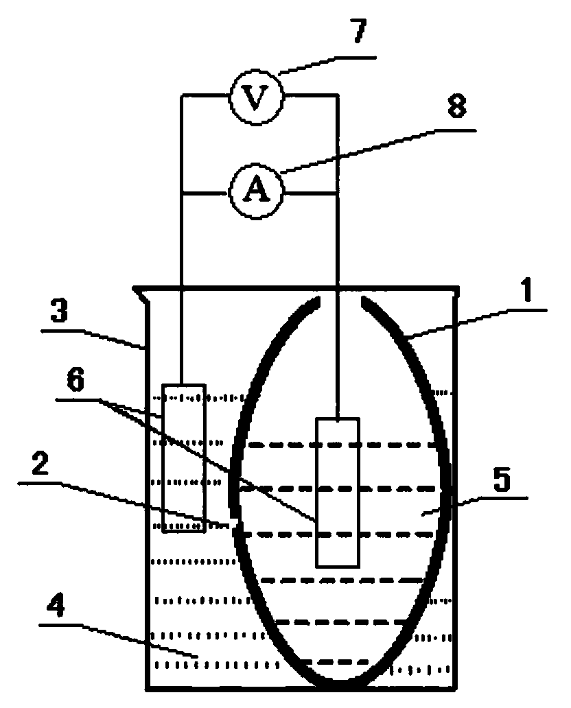 Device for oxidizing I&lt;-&gt; type primary battery by Cu&lt;2+&gt; and manufacturing method of device