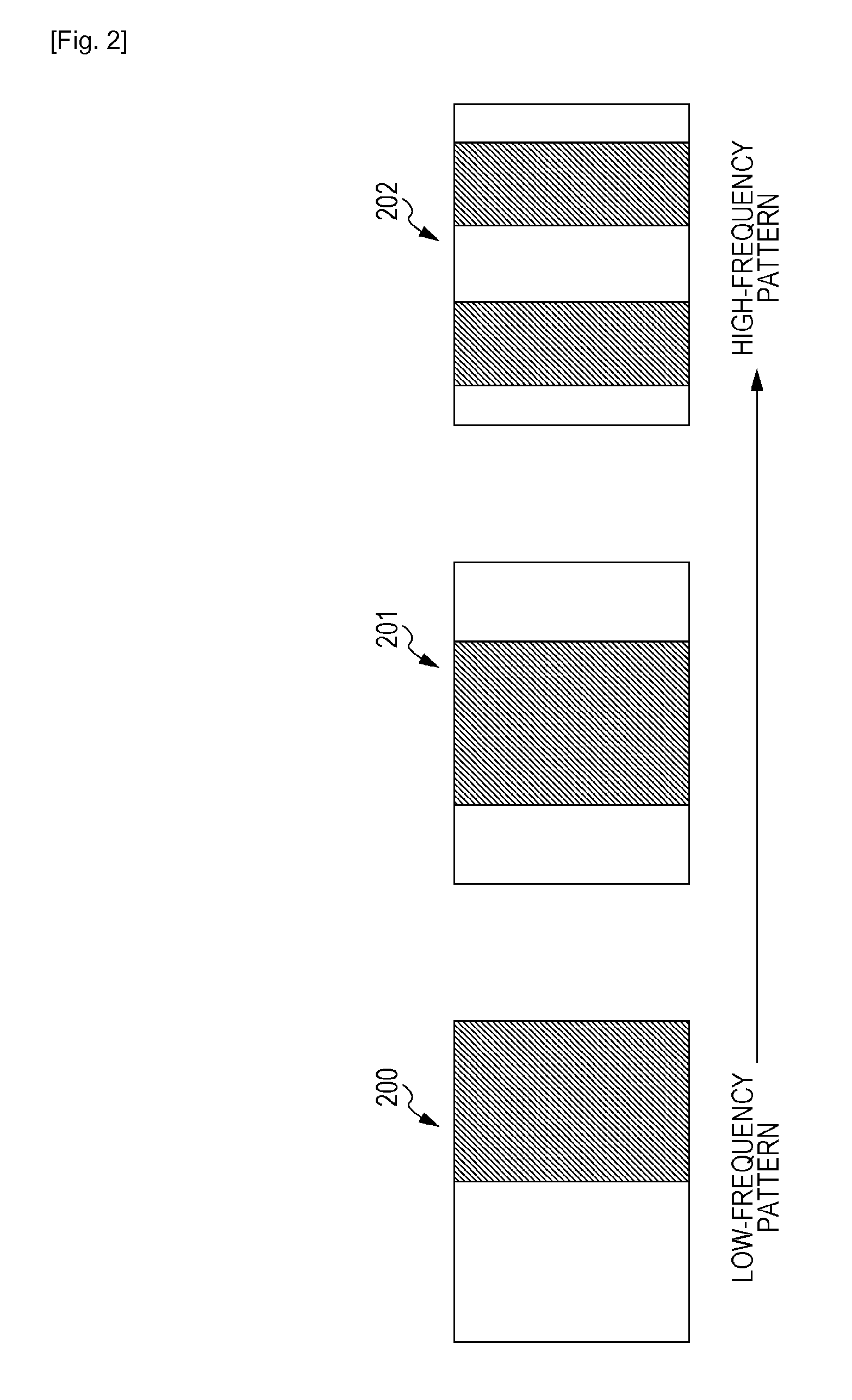 Three-dimensional measurement apparatus, method for three-dimensional measurement, and computer program