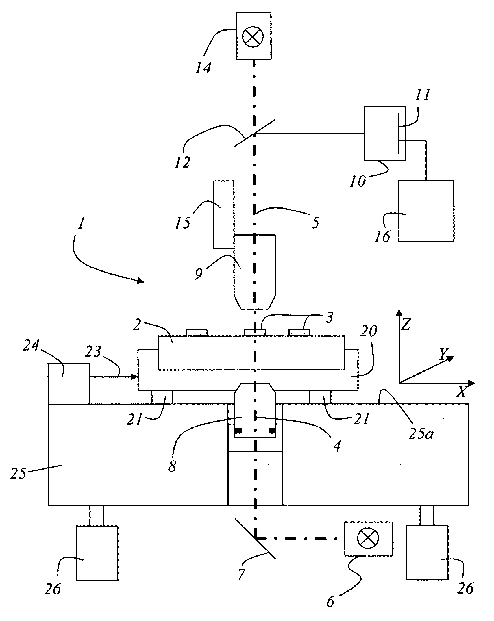 Interferometric device for position measurement and coordinate measuring machine